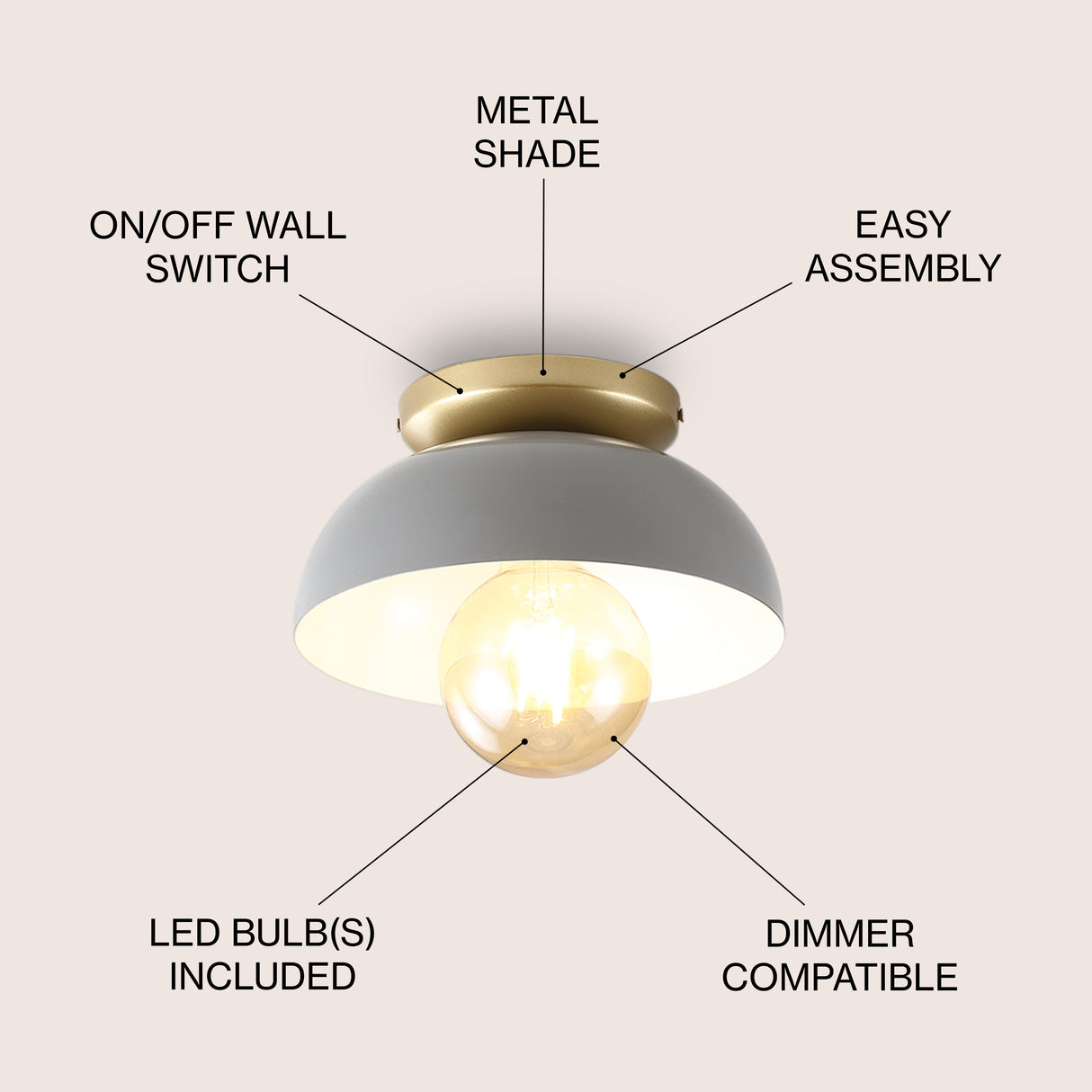 Paulina 1-Light Classic Industrial Iron LED Flush Mount
