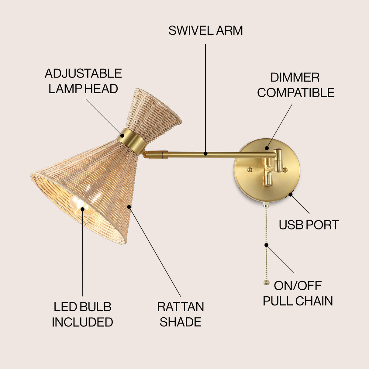 Lily 1-light mid-century vintage retro rattan/metal usb charging swing arm led sconce with pull chain