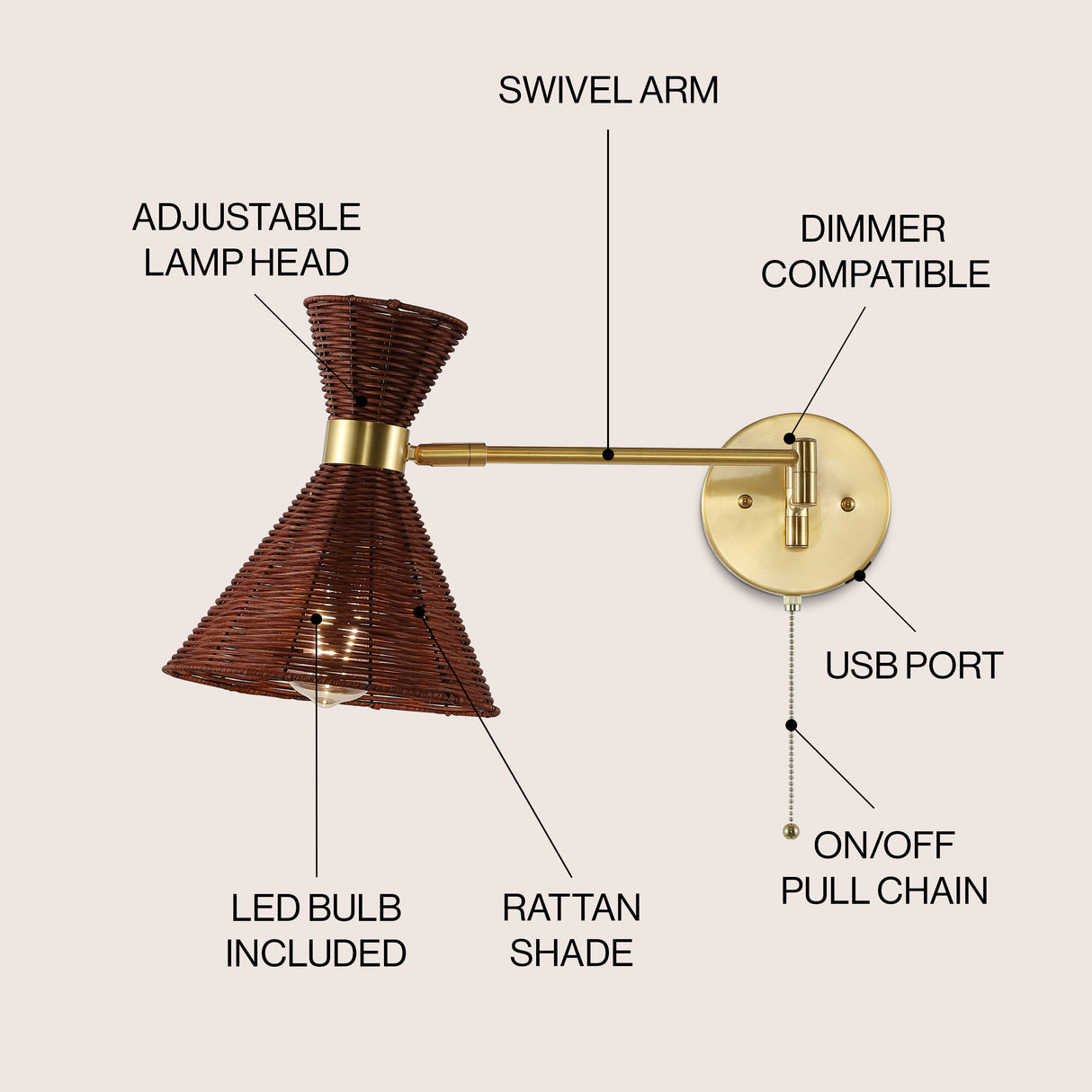 Lily 1-light mid-century vintage retro rattan/metal usb charging swing arm led sconce with pull chain