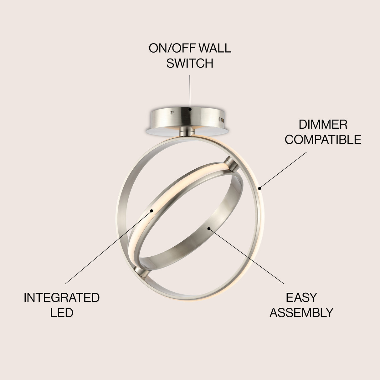 Nicole 2-Light Modern Minimalist Aluminum Ring Integrated LED Semi Flush Mount
