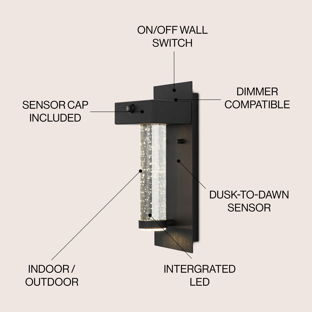 Horizone 1-Light Minimalist Industrial Iron/Seeded Glass with Dusk-to-Dawn Sensor Integrated LED Outdoor Sconce