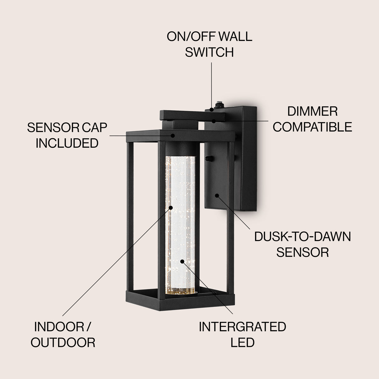 Juno 1-Light Industrial Vintage Iron/Seeded Glass with Dusk-to-Dawn Sensor Integrated LED Outdoor Sconce