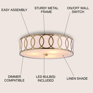 Aubrey Metal LED Flush Mount