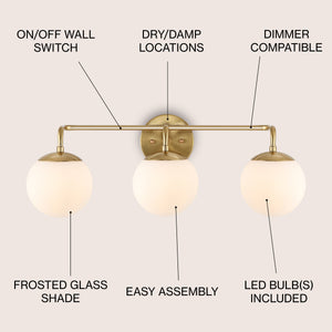 Louis 3-Light Metal/Frosted Glass Modern Contemporary LED Vanity