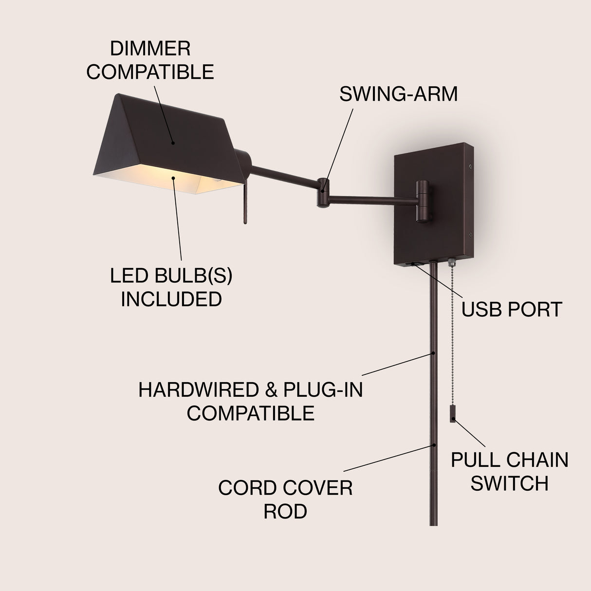 Arlo 1-Light Farmhouse Industrial Single Swing Arm Plug-In or Hardwired Iron LED Wall Sconce with Pull-Chain USB Charging Port