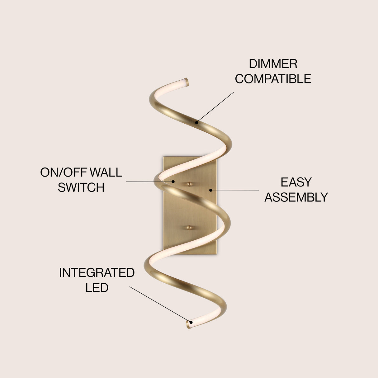 Scribble Modern Metal Integrated LED Vanity Light Sconce