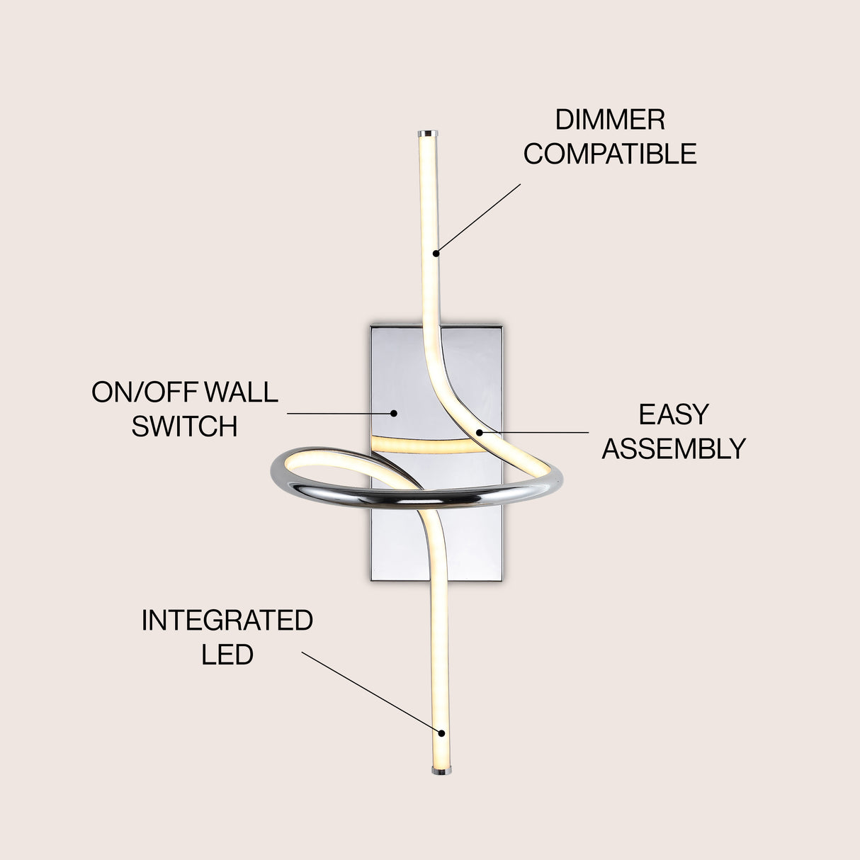 Sketch Minimalist Metal Integrated LED Vanity Light Sconce