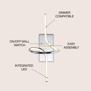 Sketch Minimalist Metal Integrated LED Vanity Light Sconce
