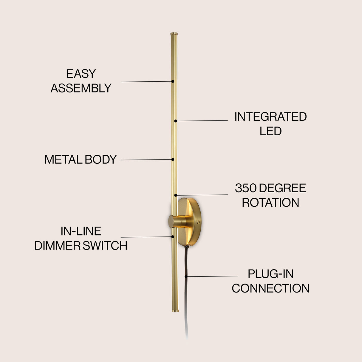 Anton 1-light modern minimalist iron adjustable bar integrated led plug-in sconce