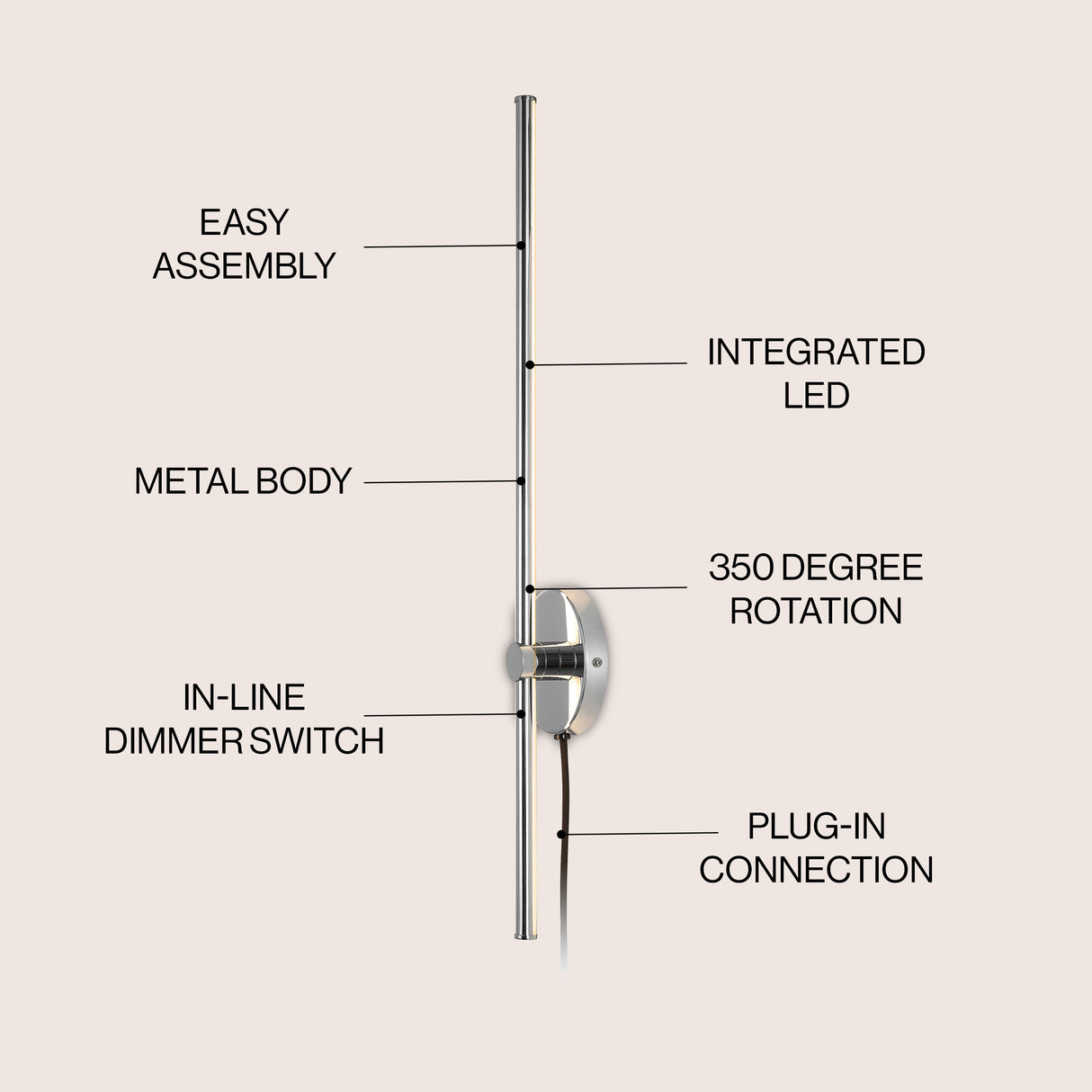 Anton 1-light modern minimalist iron adjustable bar integrated led plug-in sconce