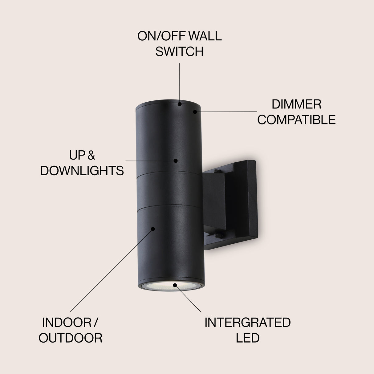 Duo 2-Light Modern Midcentury Cylinder Outdoor Metal/Glass Integrated LED Wall Sconce with Uplight