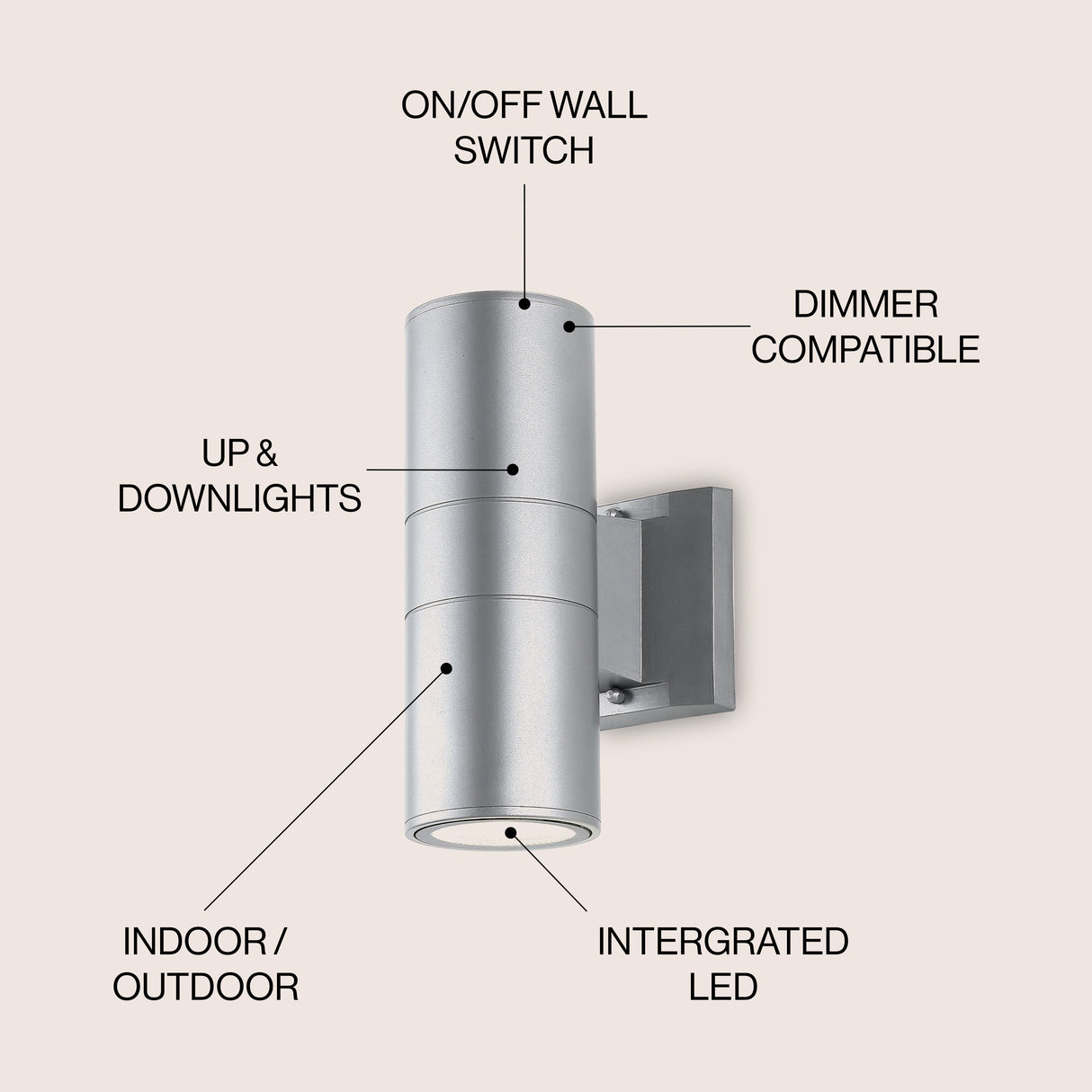 Duo 2-Light Modern Midcentury Cylinder Outdoor Metal/Glass Integrated LED Sconce with Uplight