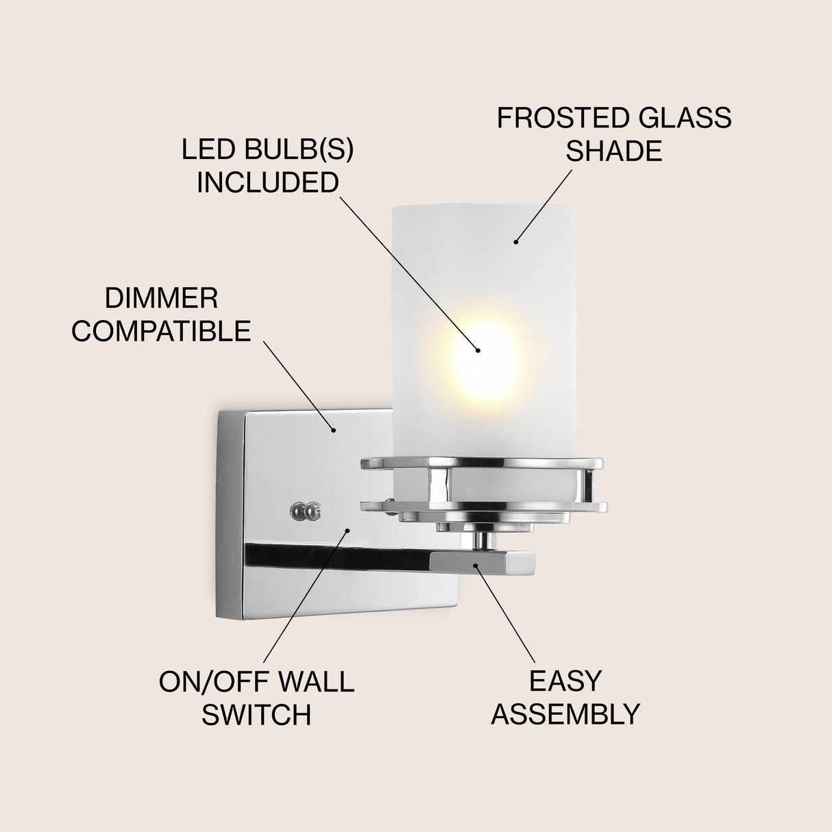 Fairfax 1-Light Metal/Frosted Glass Contemporary Glam LED Vanity Light