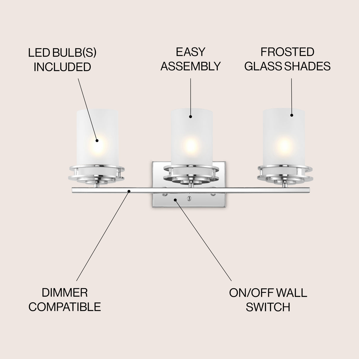Fairfax 3-Light Metal/Frosted Glass Contemporary Glam LED Vanity Light