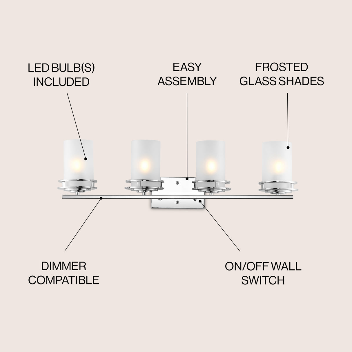Fairfax 4-Light Metal/Frosted Glass Contemporary Glam LED Vanity Light