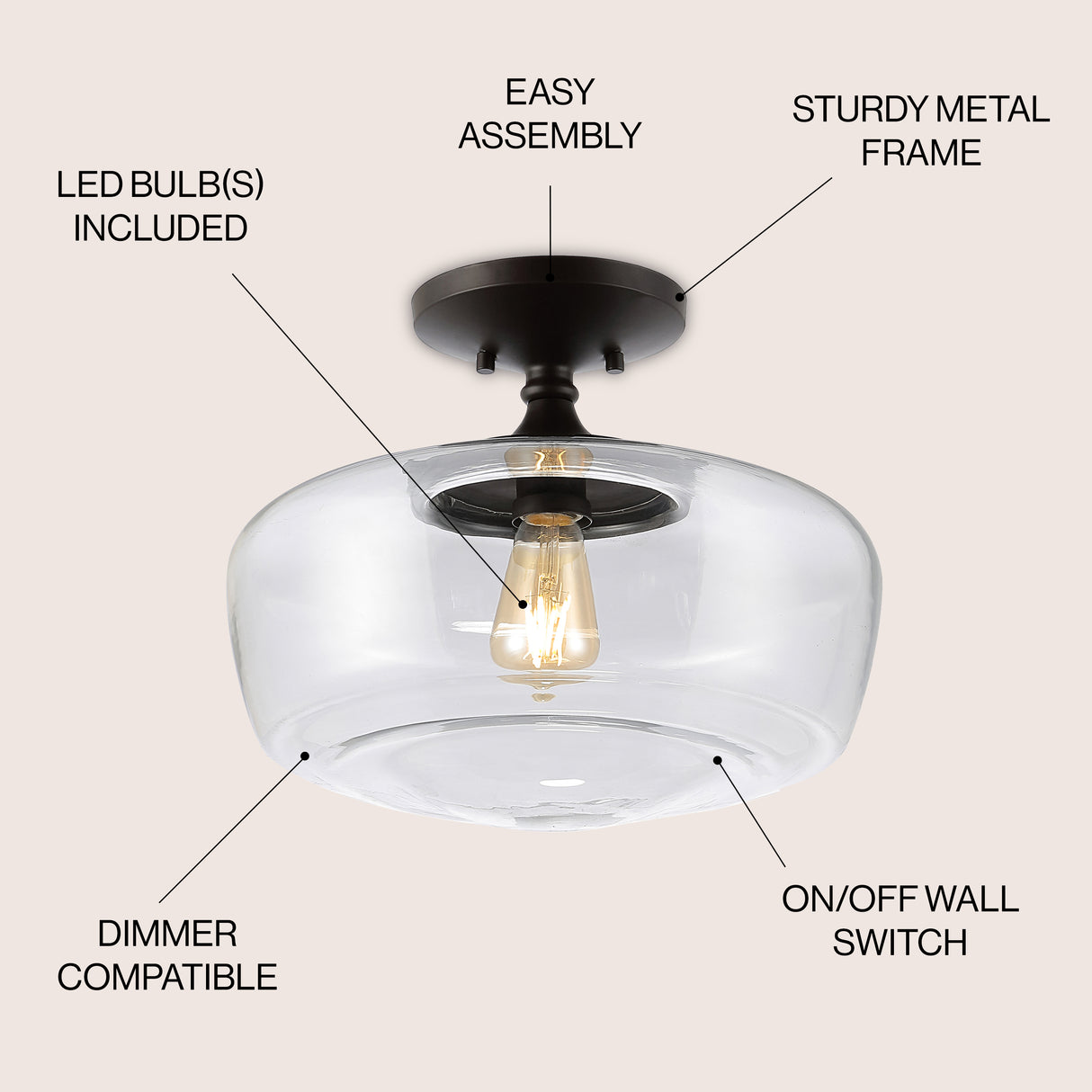 Marfa Glass/Iron Farmhouse Modern LED Flush Mount