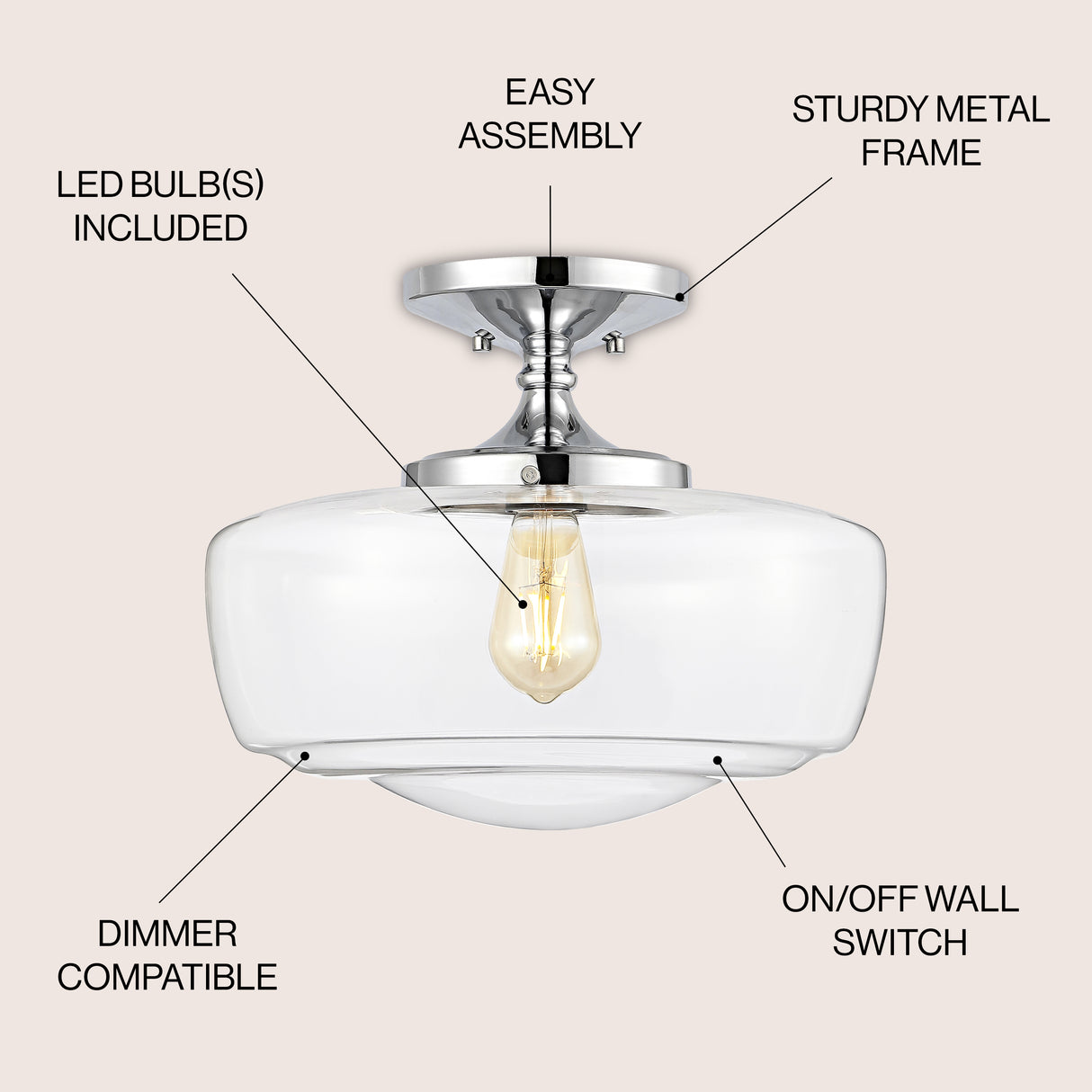 Marfa Glass/Iron Farmhouse Modern LED Flush Mount