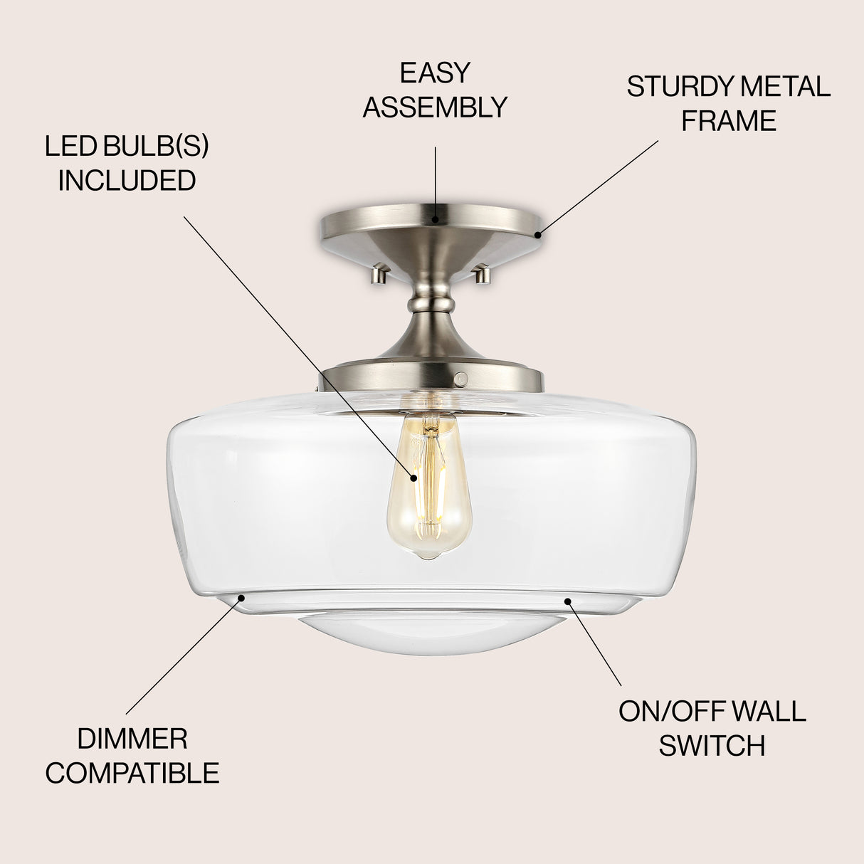 Marfa Glass/Iron Farmhouse Modern LED Flush Mount