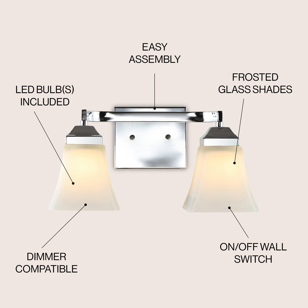 Staunton 2-Light Iron/Glass Modern Cottage LED Vanity Light