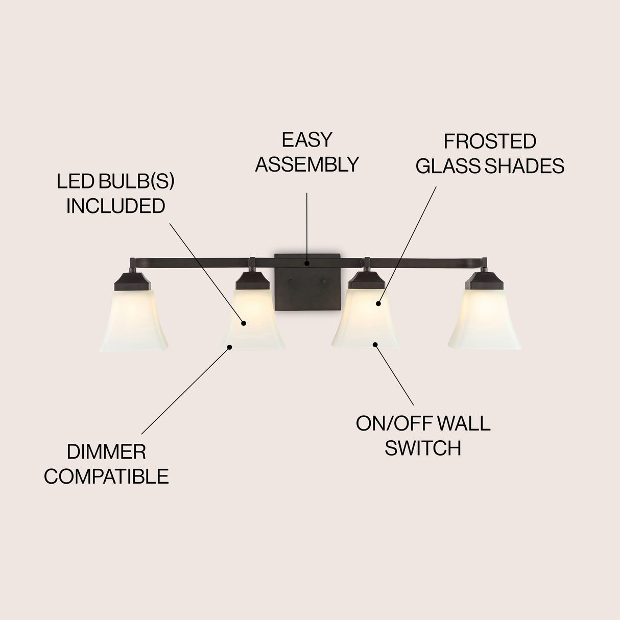 Staunton 4-Light Iron/Glass Modern Cottage LED Vanity Light