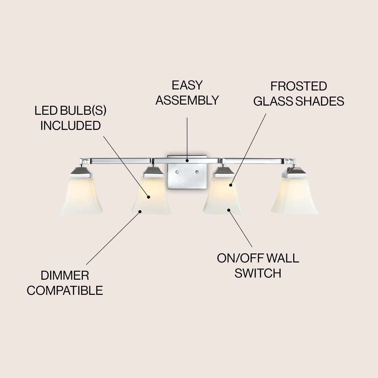 Staunton 4-Light Iron/Glass Modern Cottage LED Vanity Light