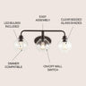 Sandrine 3-Light Iron/Seeded Glass Cottage Rustic LED Vanity Light