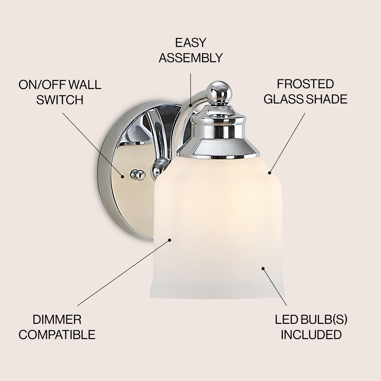 Lydia 1-Light Iron/Frosted Glass Farmhouse Cottage LED Vanity Light
