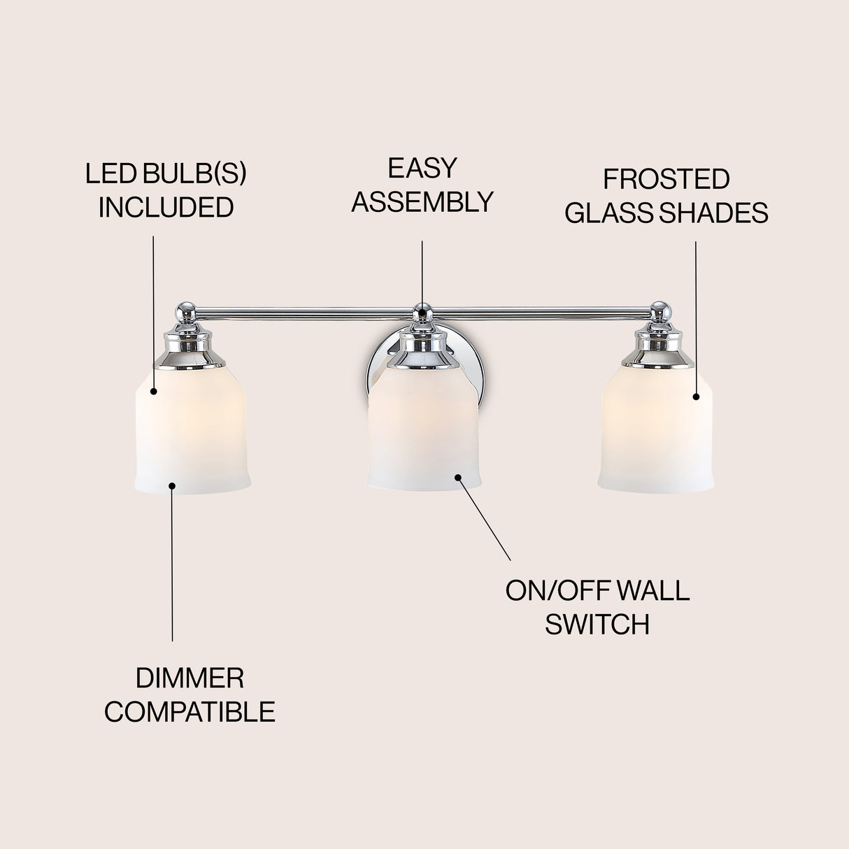 Lydia 3-Light Iron/Frosted Glass Farmhouse Cottage LED Vanity Light