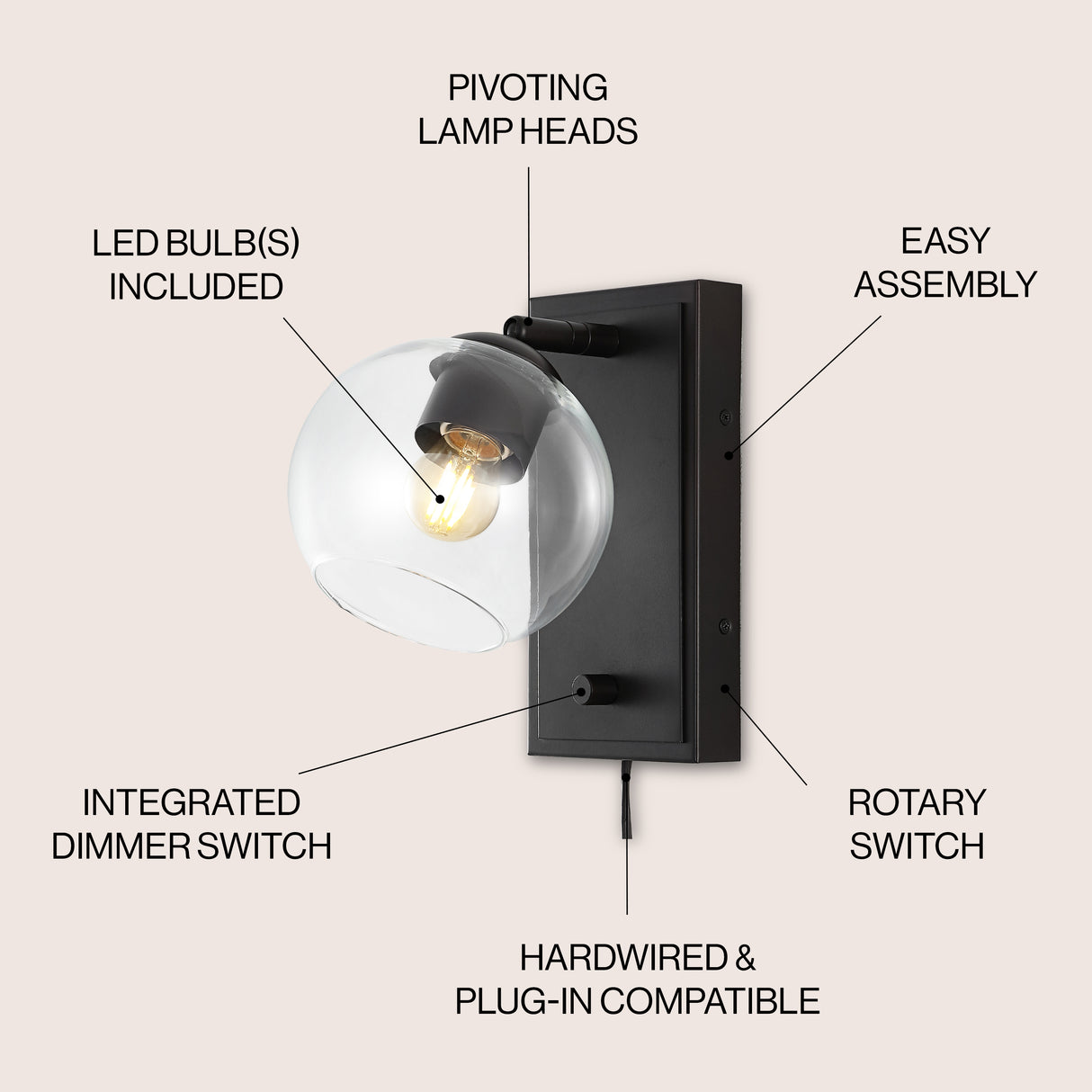 Hugo 1-Light Minimalist Modern Plug-In or Hardwired Adjustable Iron LED Wall Sconce with Rotary Dimmer