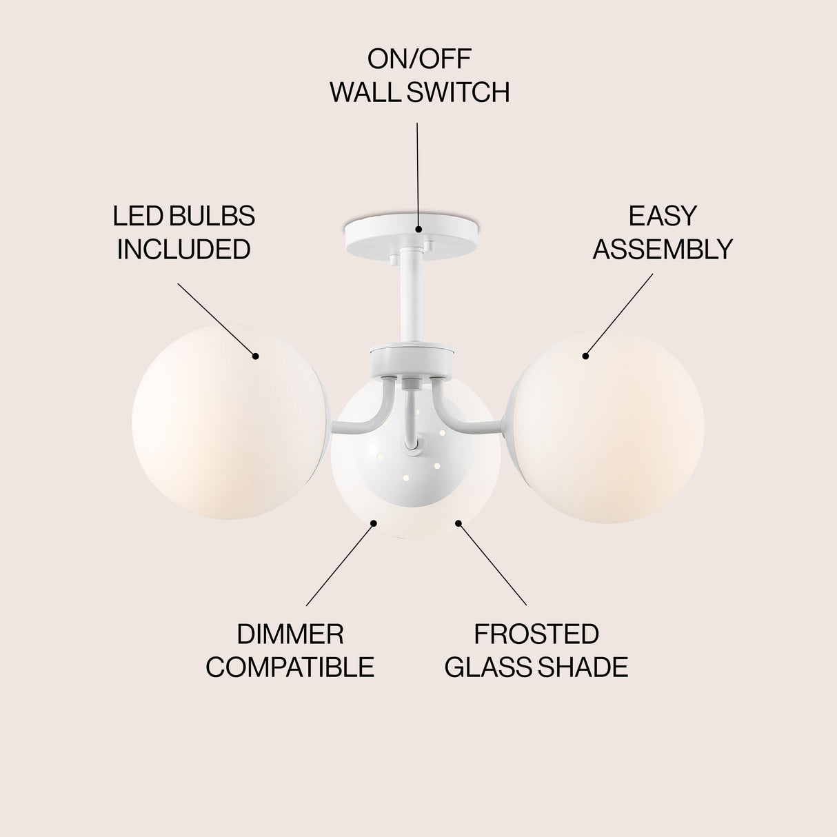 Olivier 3-light bohemian farmhouse iron/frosted glass led semi flush mount