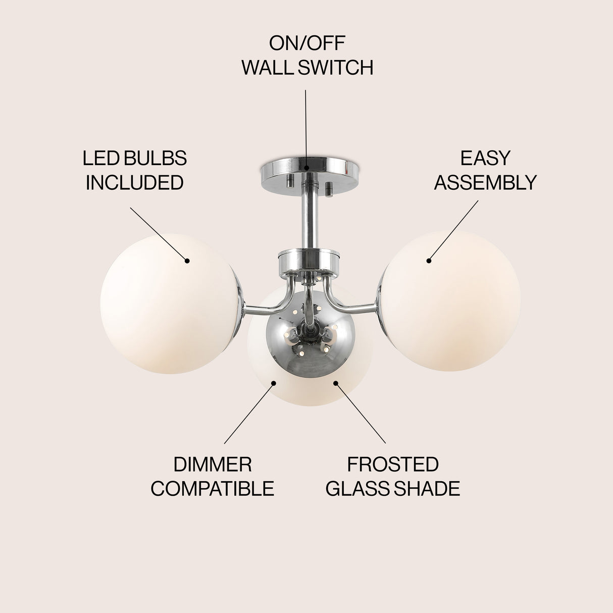 Olivier 3-light bohemian farmhouse iron/frosted glass led semi flush mount