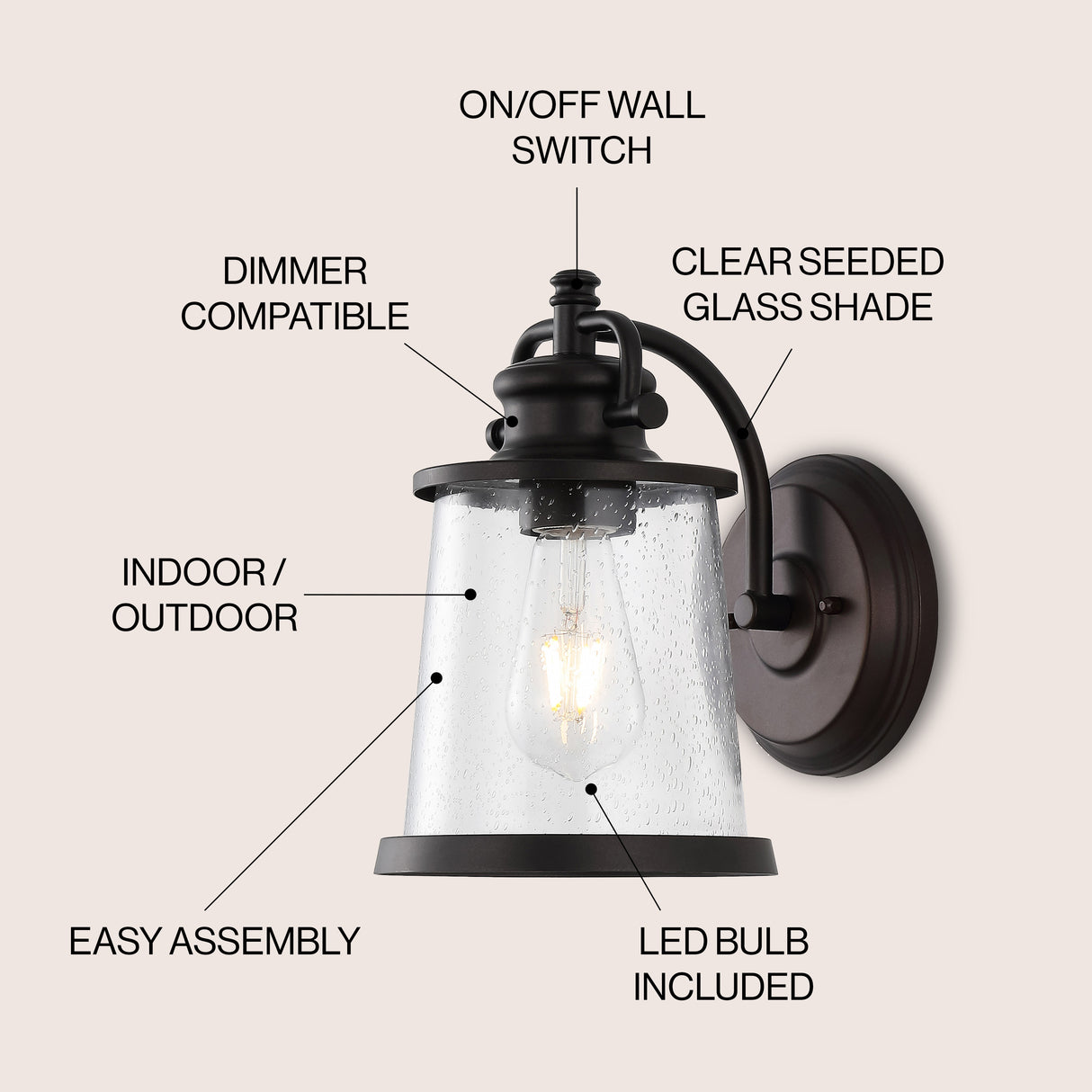 Marais Iron/Seeded Glass Vintage Rustic LED Outdoor Sconce