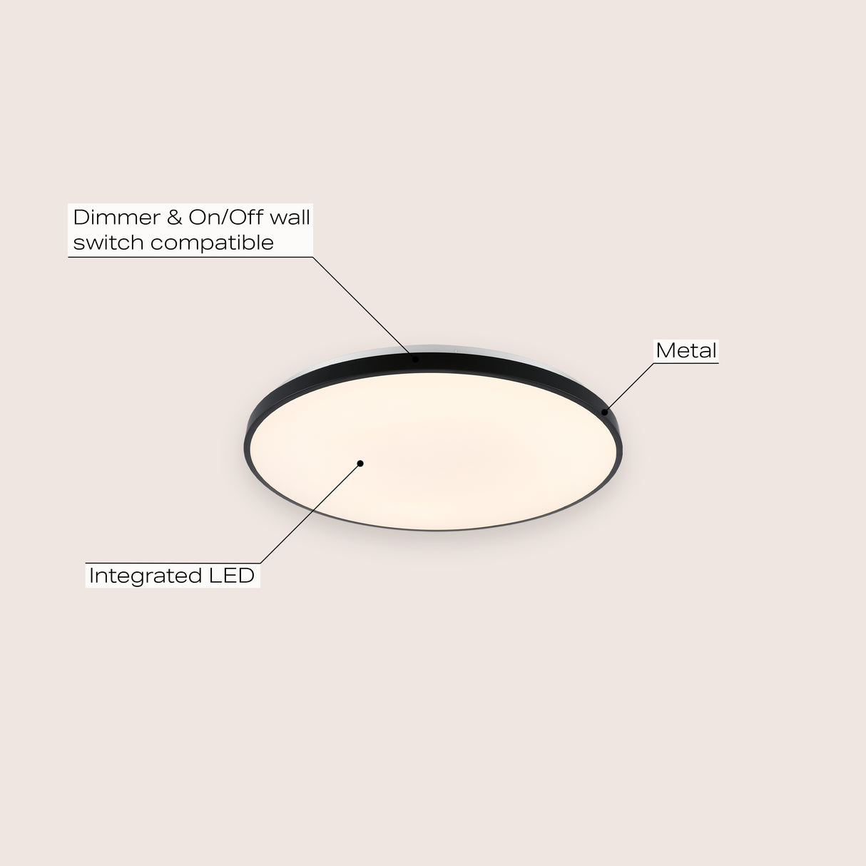 Astrid 1-Light Modern Minimalist Iron Circle Integrated LED Flush Mount