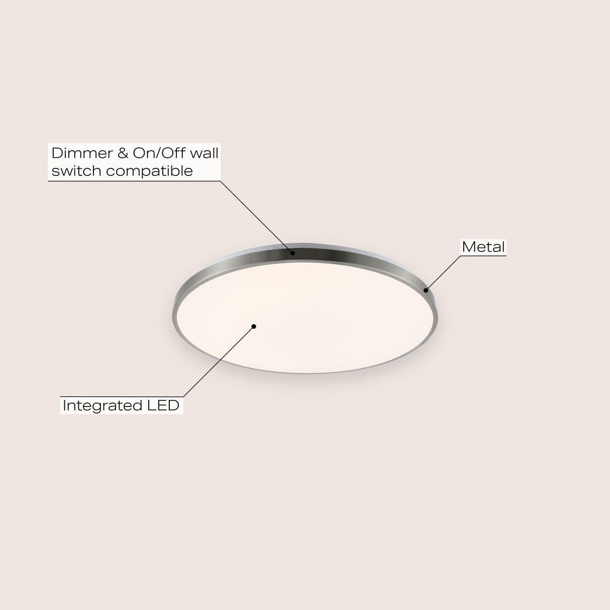 Astrid 1-Light Modern Minimalist Iron Circle Integrated LED Flush Mount