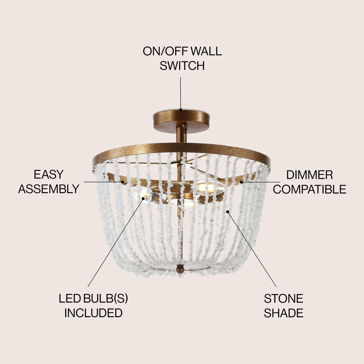 Georgian Stone/Metal LED Flush Mount