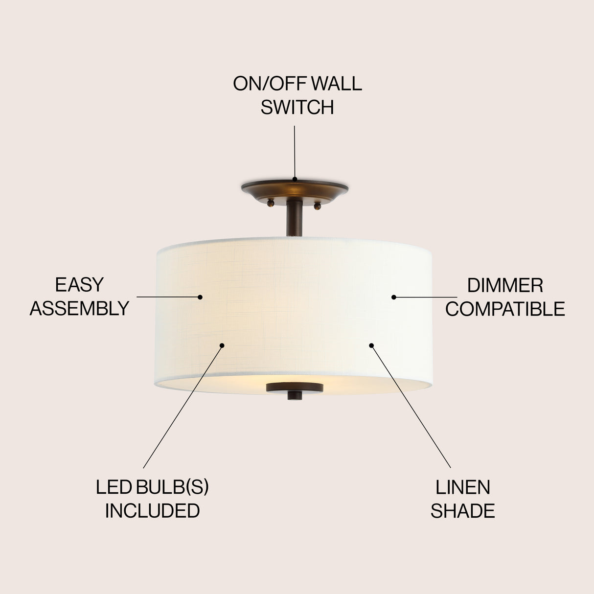 Marc Metal LED Semi-Flush Mount