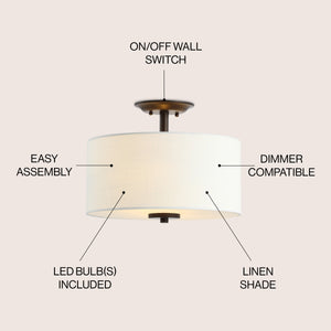 Marc Metal LED Semi-Flush Mount