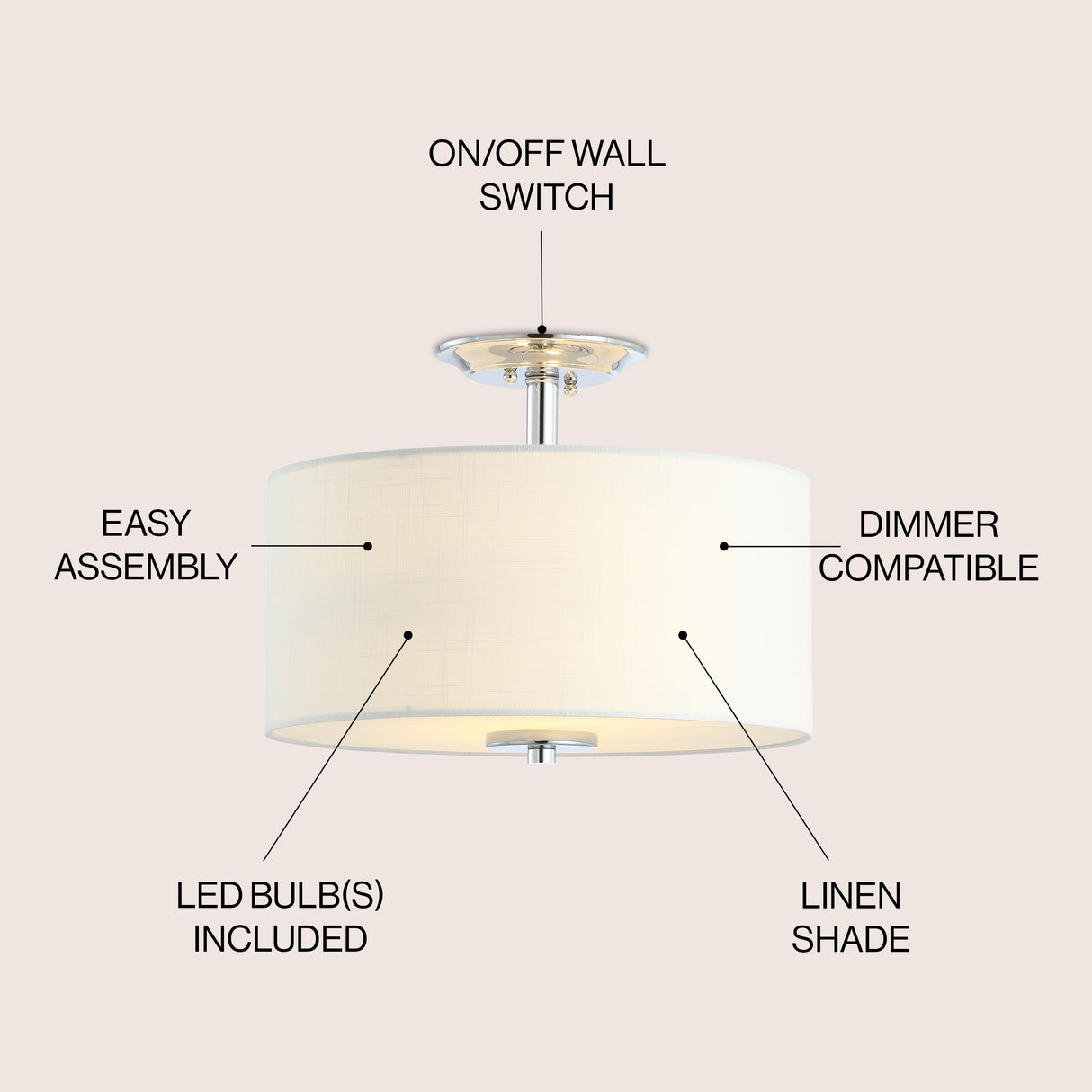 Marc Metal/Linen LED Semi-Flush Mount