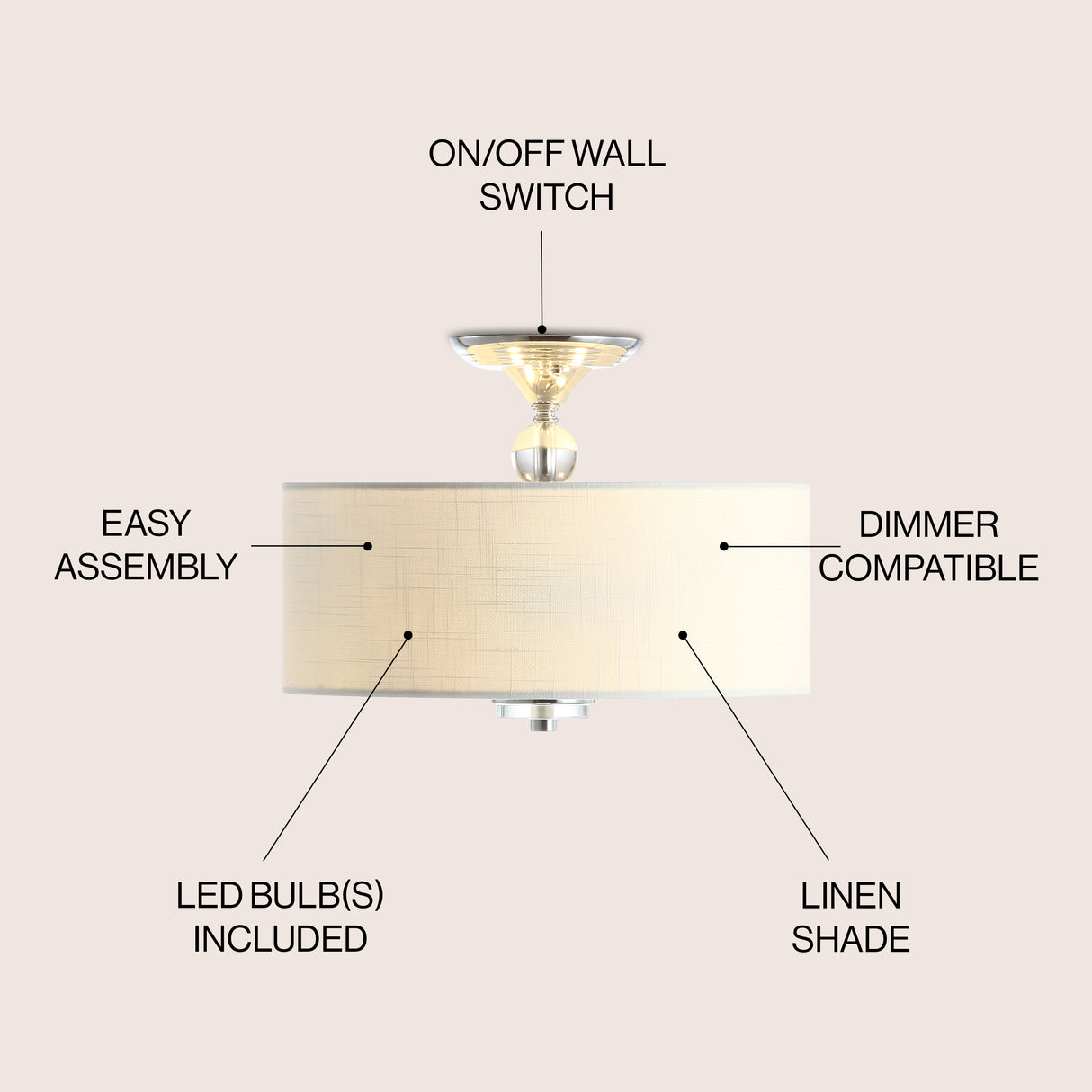 Marc Metal/Crystal LED Semi-Flush Mount