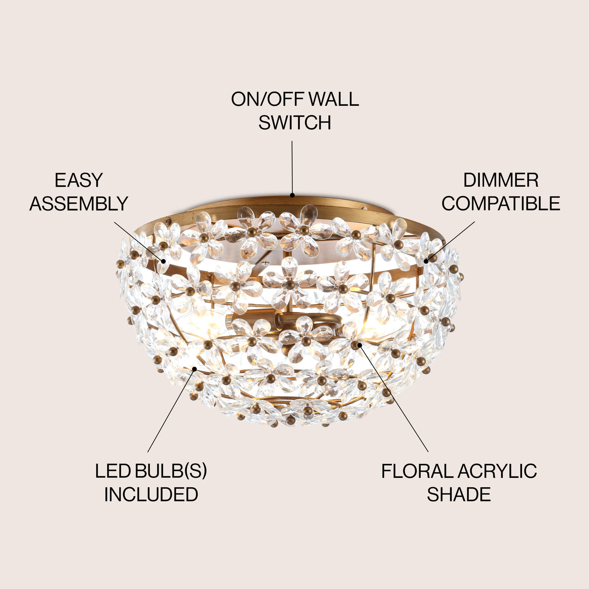 Isabelle Metal/Acrylic LED Flush Mount