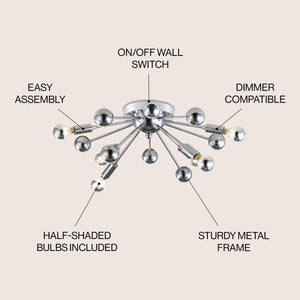 Copernicus 7-Light Metal LED Flush Mount