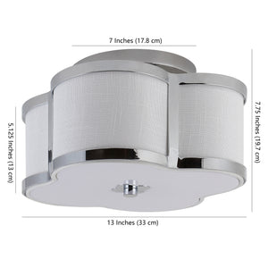 Quatrefoil Scalloped Shade Metal Classic Glam LED Flush Mount