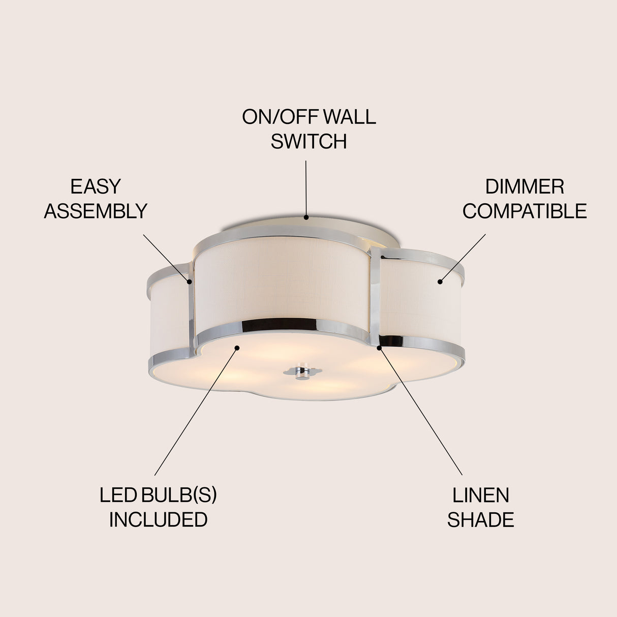 Quatrefoil Scalloped Shade Metal Classic Glam LED Flush Mount