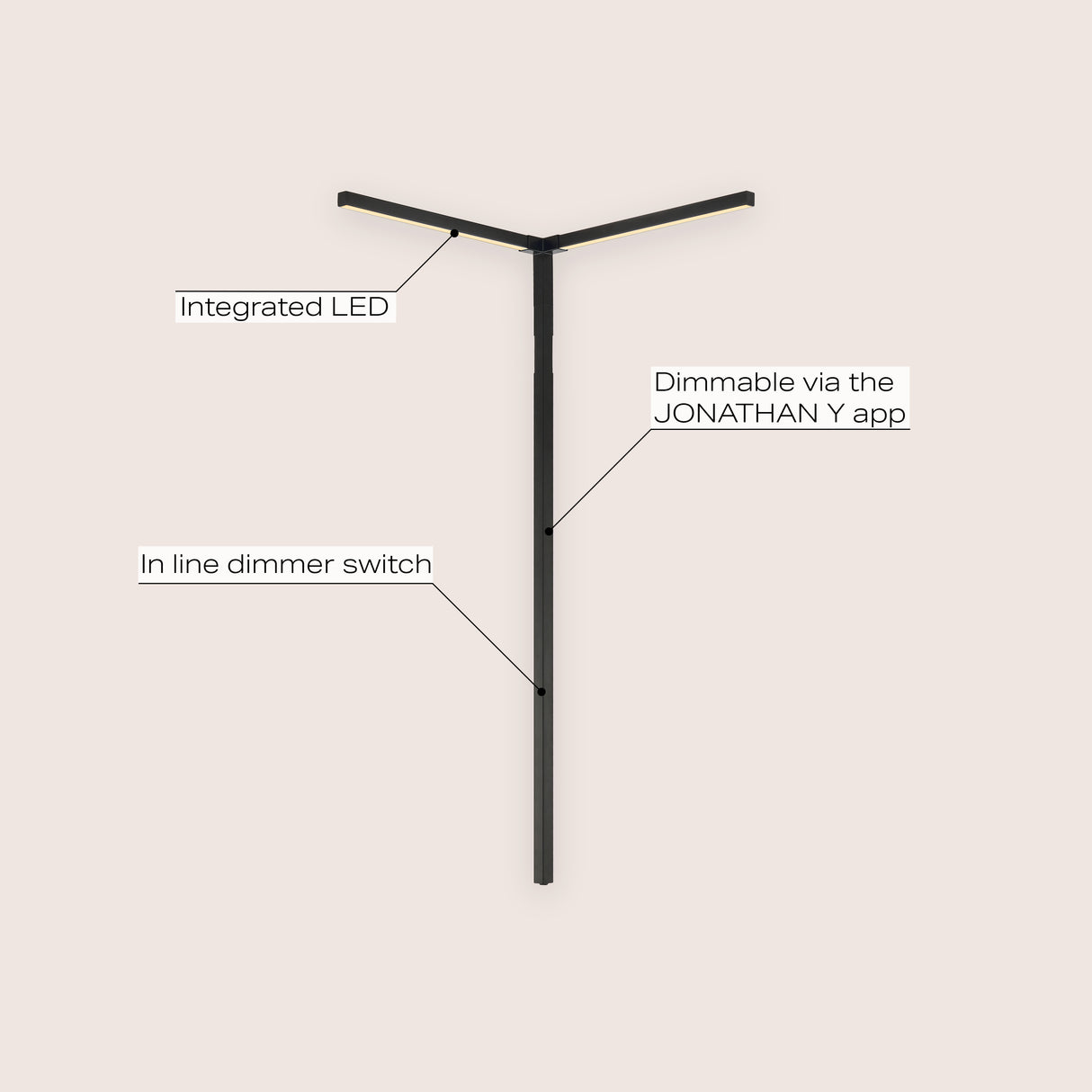 Madsen 2-light modern minimalist iron integrated plug-in led sconce for ceiling corner with app/remote controllers
