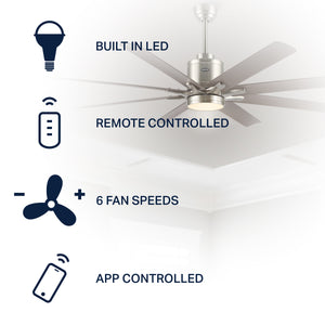 Octo 1-Light Contemporary Industrial Iron/Plastic Mobile-App/Remote-Controlled 6-Speed Ceiling Fan with Integrated LED Light