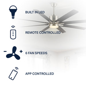 Octo 1-Light Contemporary Industrial Iron/Plastic Mobile-App/Remote-Controlled 6-Speed Ceiling Fan with Integrated LED Light