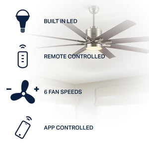 Octo 1-Light Contemporary Industrial Iron/Plastic Mobile-App/Remote-Controlled 6-Speed Ceiling Fan with Integrated LED Light