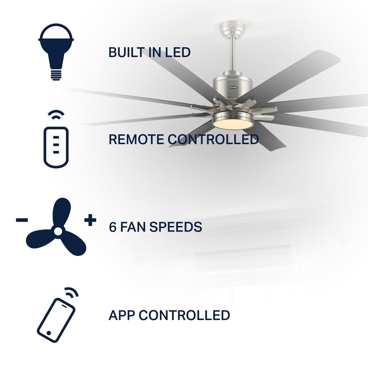 Octo 1-Light Contemporary Industrial Iron/Plastic Mobile-App/Remote-Controlled 6-Speed Ceiling Fan with Integrated LED Light