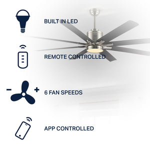 Octo 1-Light Contemporary Industrial Iron/Plastic Mobile-App/Remote-Controlled 6-Speed Ceiling Fan with Integrated LED Light