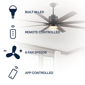 Octo 1-Light Contemporary Industrial Iron/Plastic Mobile-App/Remote-Controlled 6-Speed Ceiling Fan with Integrated LED Light